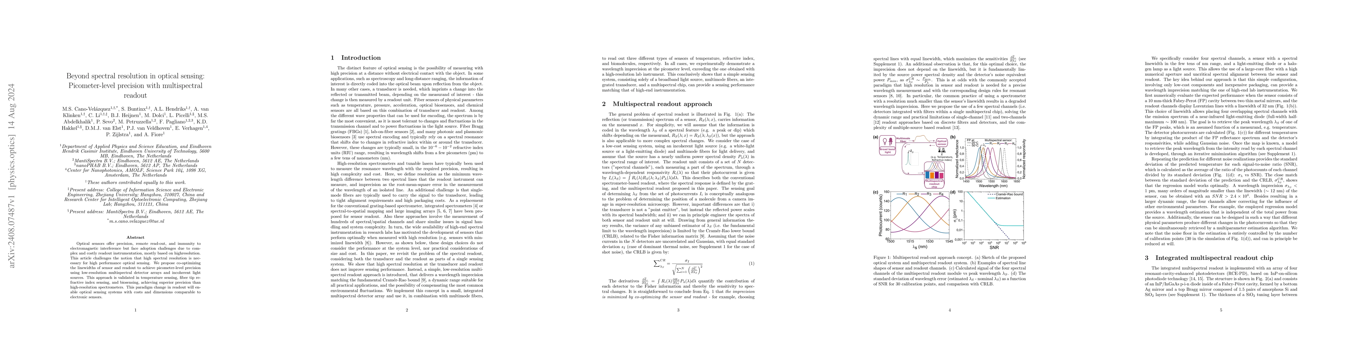 Thumbnail for Beyond spectral resolution in optical sensing: Picometer-level precision
  with multispectral readout