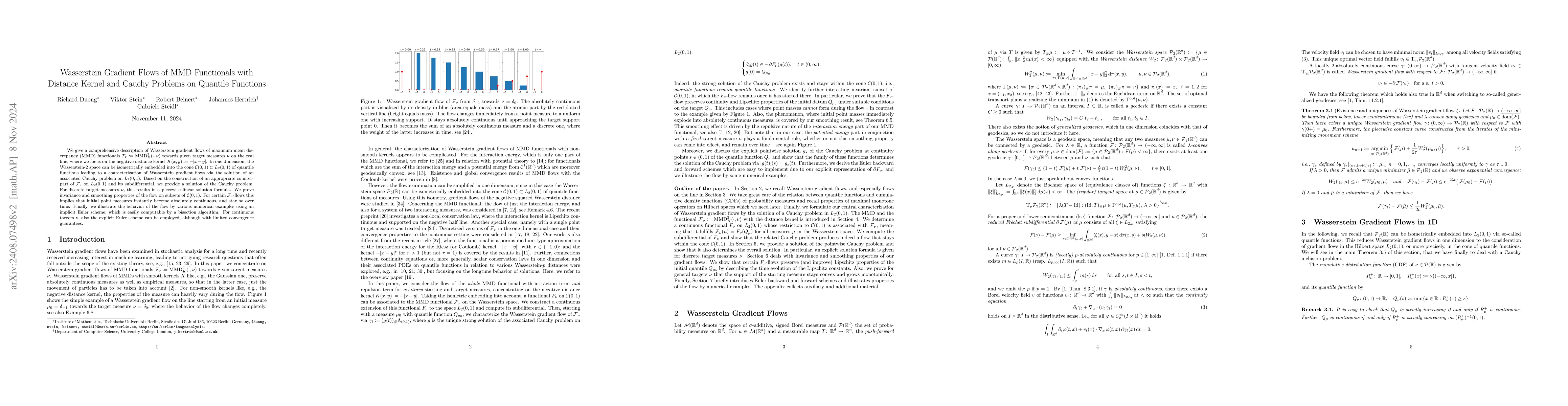 Thumbnail for Wasserstein Gradient Flows of MMD Functionals with Distance Kernel and
  Cauchy Problems on Quantile Functions