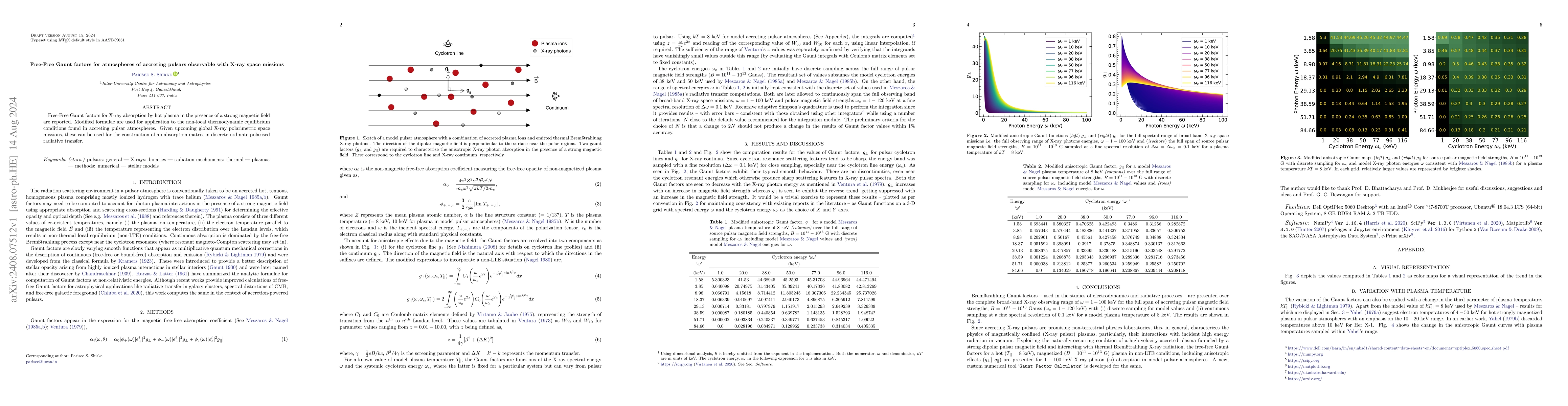 Thumbnail for Free-Free Gaunt factors for atmospheres of accreting pulsars observable
  with X-ray space missions