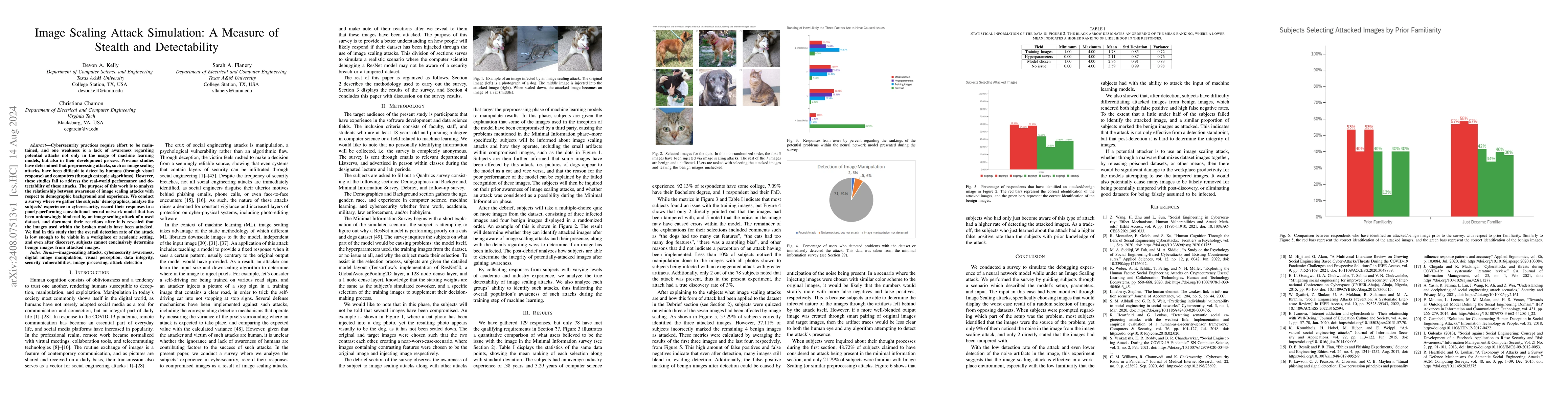 Thumbnail for Image Scaling Attack Simulation: A Measure of Stealth and Detectability