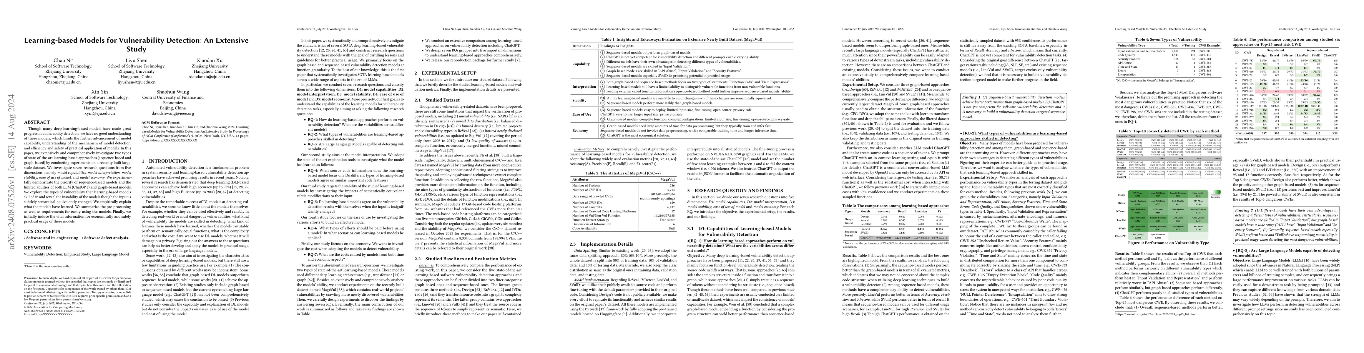 Thumbnail for Learning-based Models for Vulnerability Detection: An Extensive Study