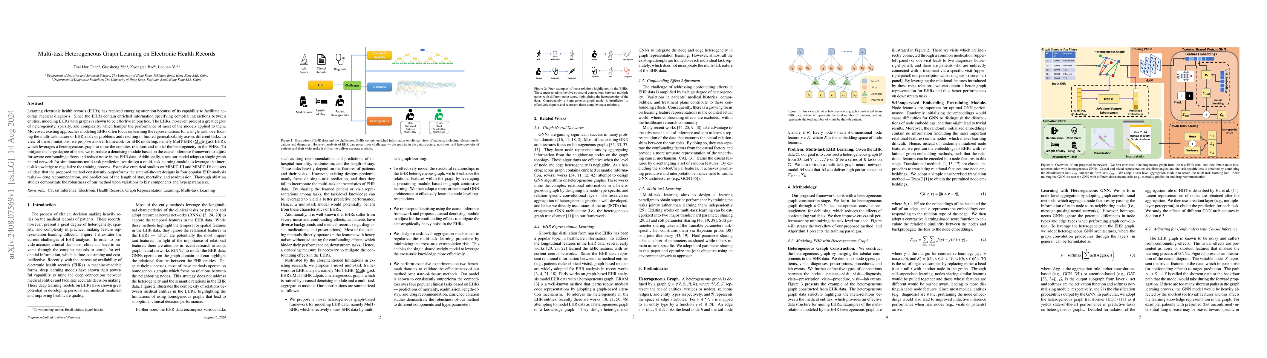Thumbnail for Multi-task Heterogeneous Graph Learning on Electronic Health Records