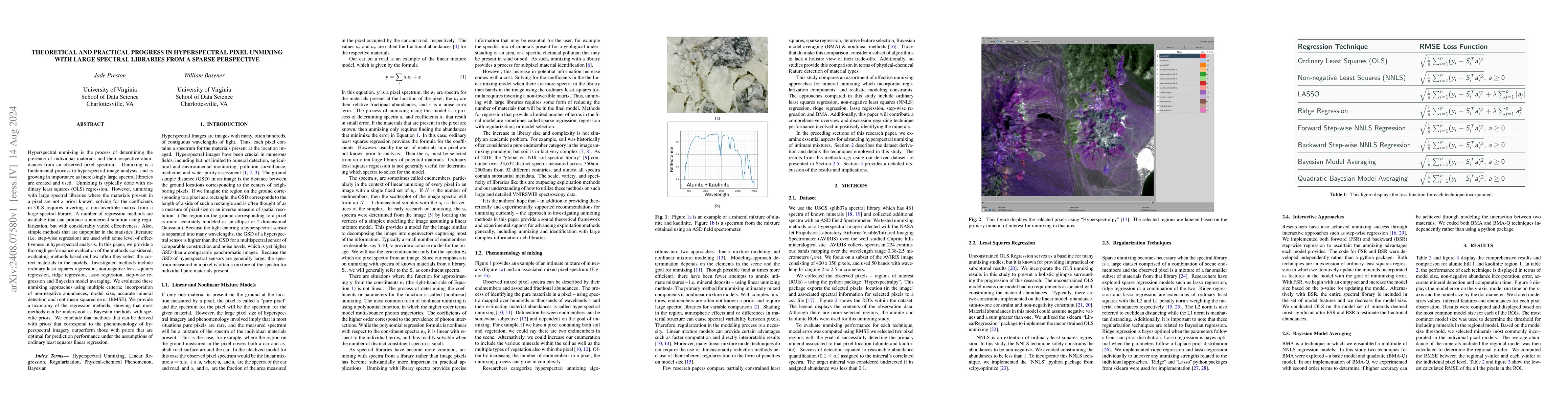 Thumbnail for Theoretical and Practical Progress in Hyperspectral Pixel Unmixing with
  Large Spectral Libraries from a Sparse Perspective