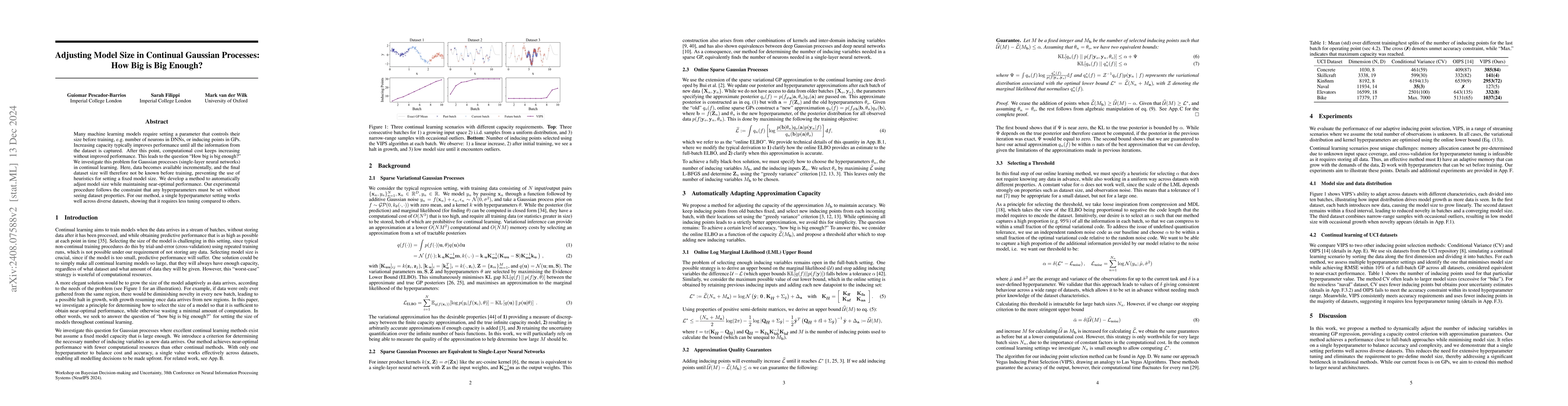 Thumbnail for "How Big is Big Enough?" Adjusting Model Size in Continual Gaussian
  Processes