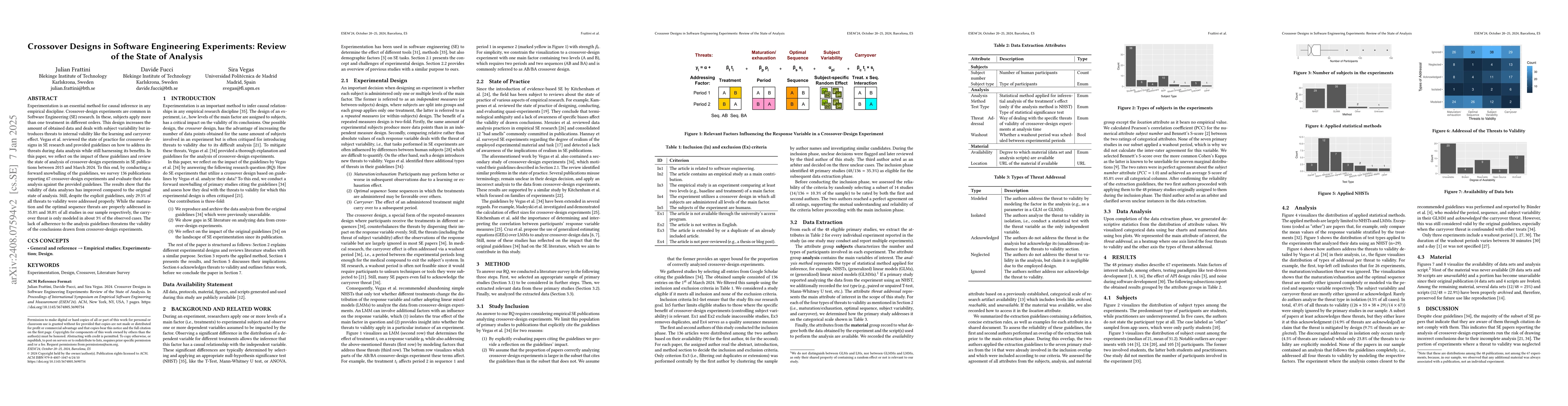 Thumbnail for Crossover Designs in Software Engineering Experiments: Review of the
  State of Analysis