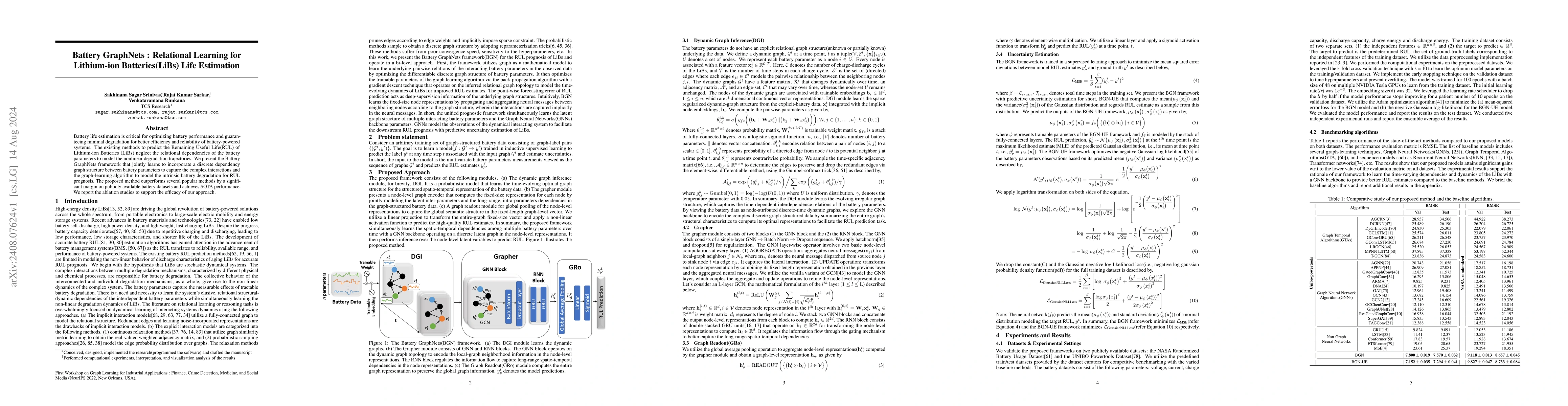 Thumbnail for Battery GraphNets : Relational Learning for Lithium-ion Batteries(LiBs)
  Life Estimation