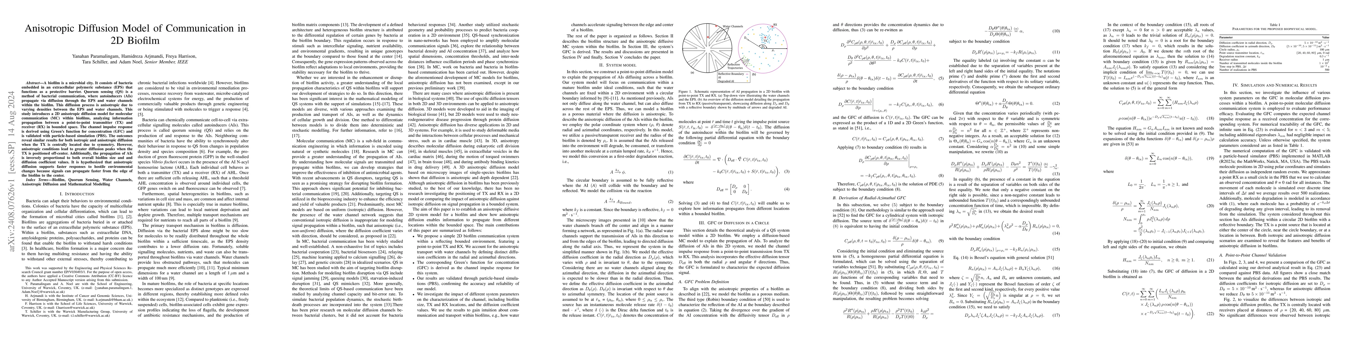 Thumbnail for Anisotropic Diffusion Model of Communication in 2D Biofilm