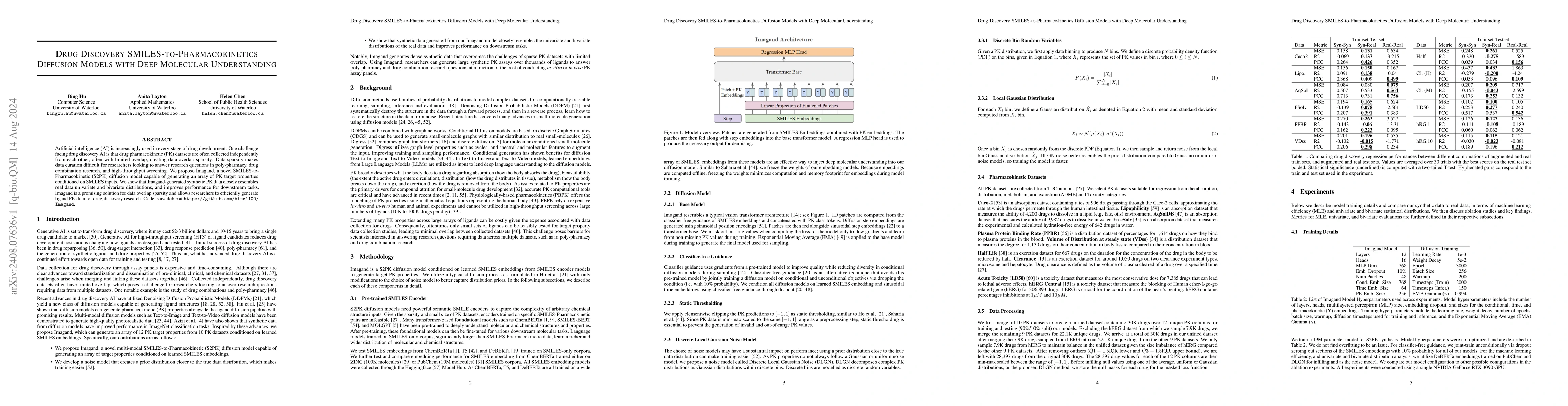 Thumbnail for Drug Discovery SMILES-to-Pharmacokinetics Diffusion Models with Deep
  Molecular Understanding