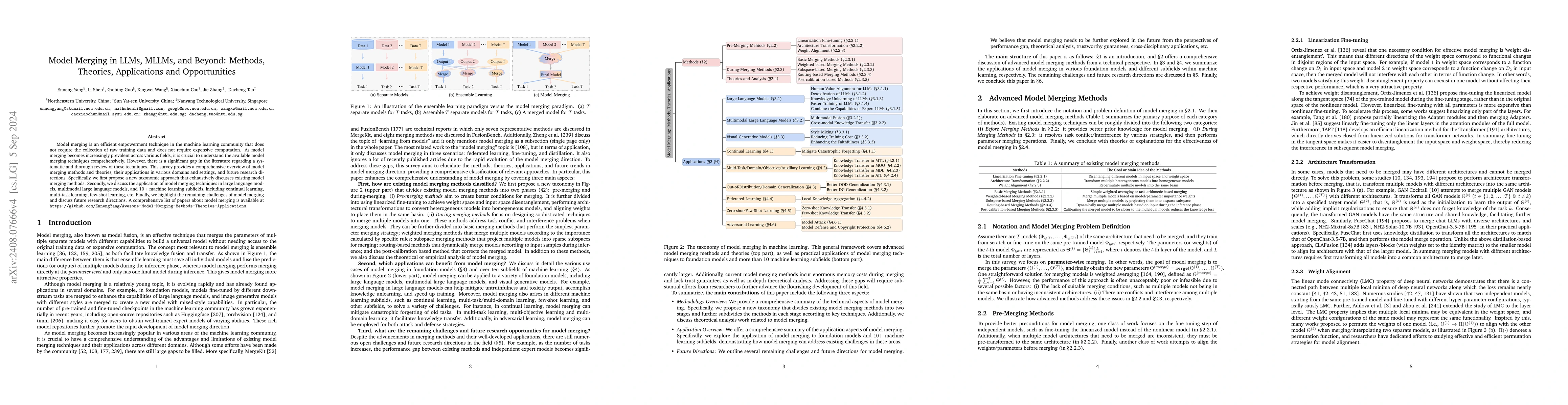 Thumbnail for Model Merging in LLMs, MLLMs, and Beyond: Methods, Theories,
  Applications and Opportunities