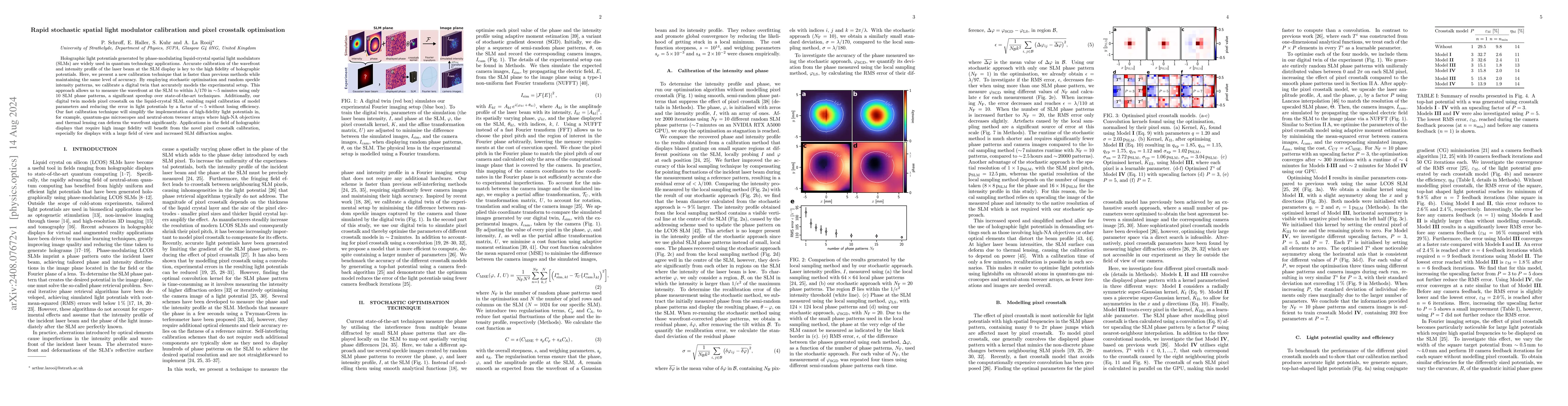 Thumbnail for Rapid stochastic spatial light modulator calibration and pixel crosstalk
  optimisation