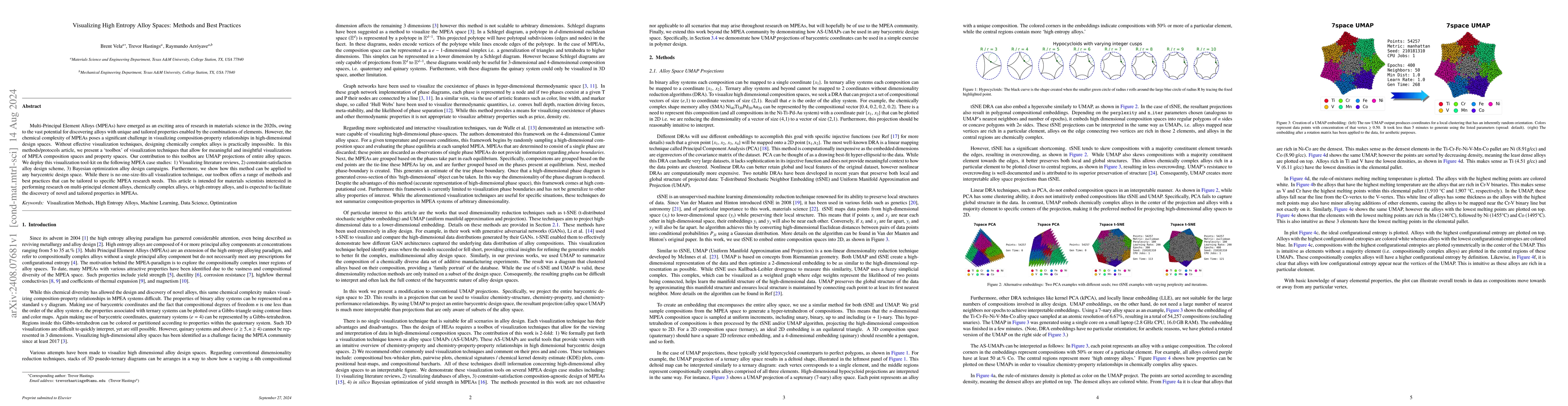Thumbnail for Visualizing High Entropy Alloy Spaces: Methods and Best Practices