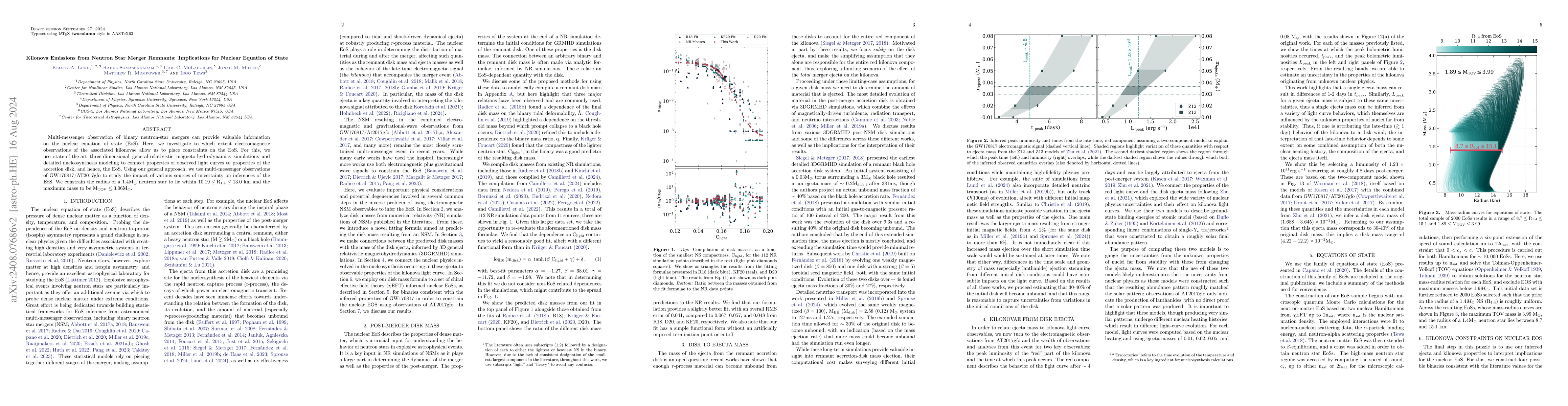 Thumbnail for Kilonova Emissions from Neutron Star Merger Remnants: Implications for
  Nuclear Equation of State
