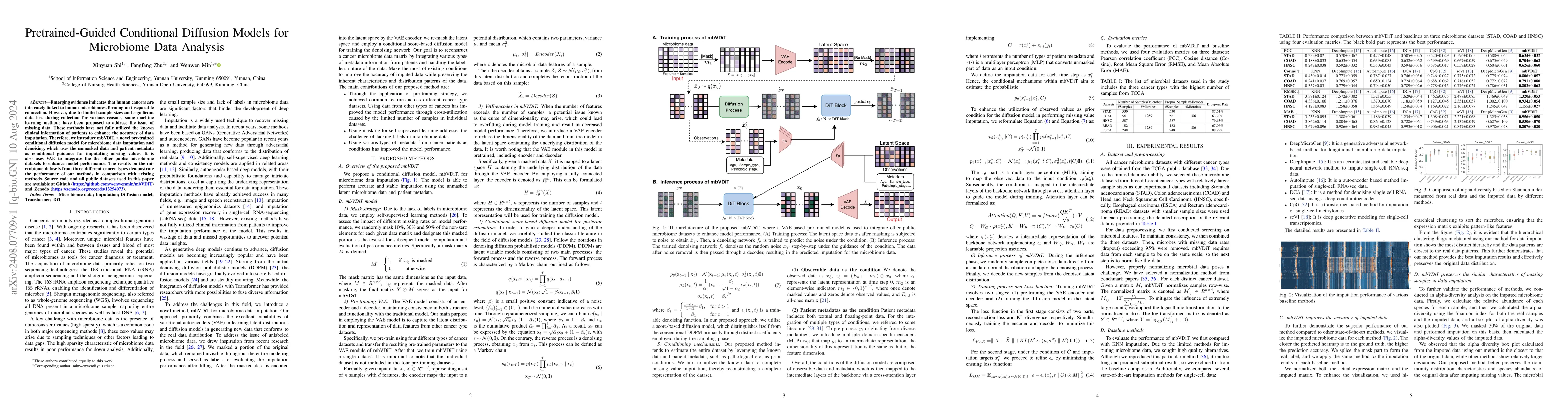 Thumbnail for Pretrained-Guided Conditional Diffusion Models for Microbiome Data
  Analysis