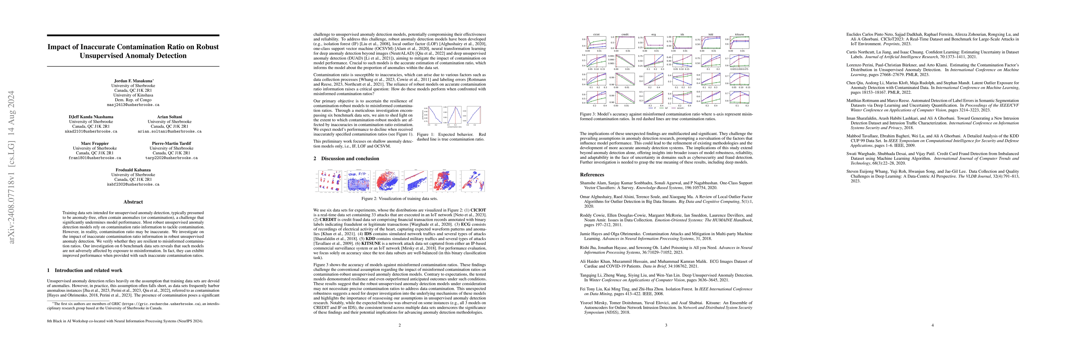 Thumbnail for Impact of Inaccurate Contamination Ratio on Robust Unsupervised Anomaly
  Detection