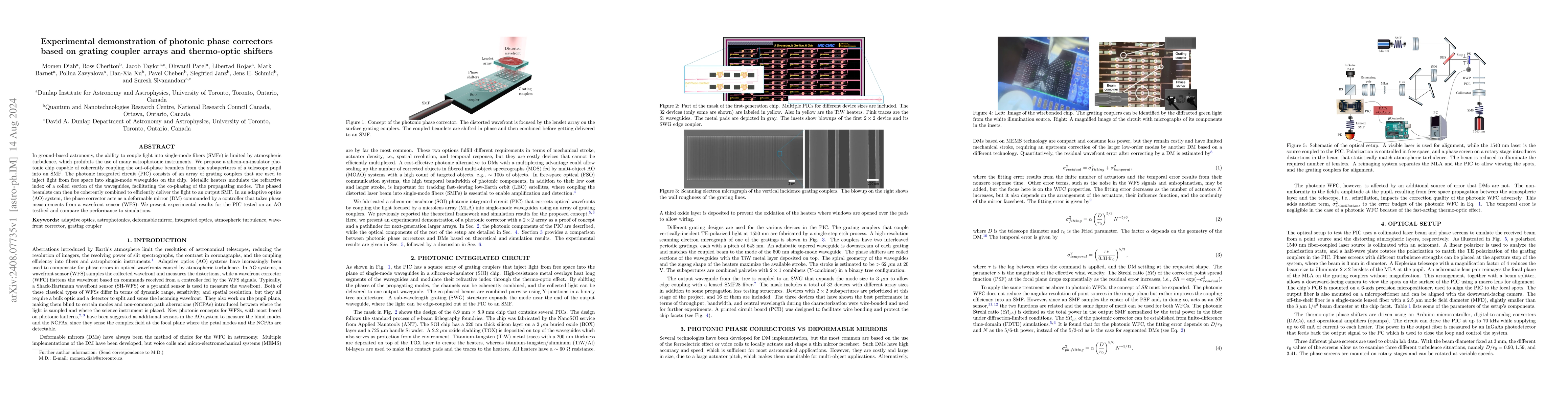 Thumbnail for Experimental demonstration of photonic phase correctors based on grating
  coupler arrays and thermo-optic shifters