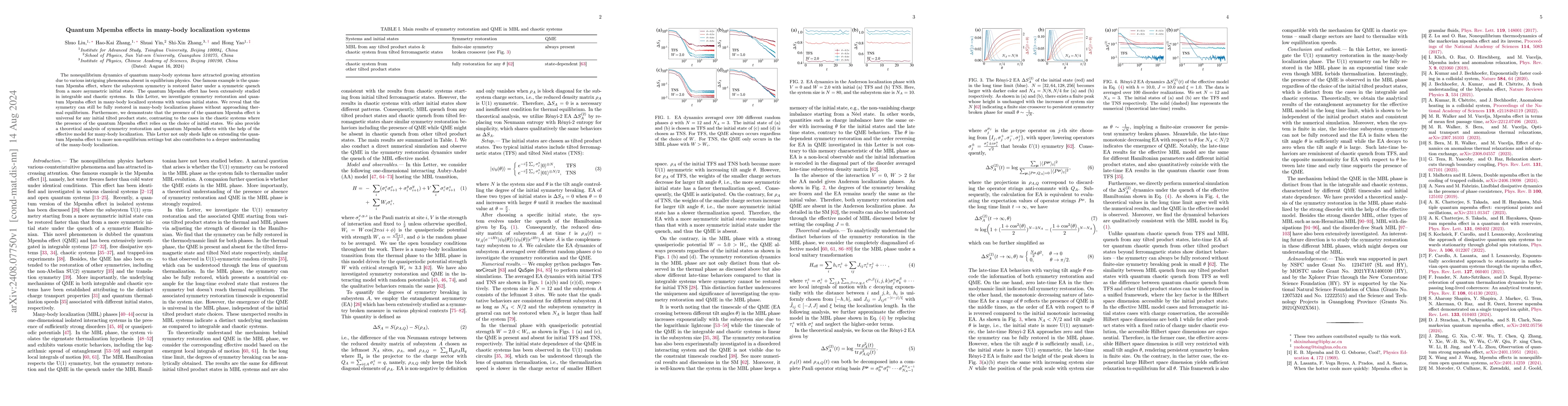 Thumbnail for Quantum Mpemba effects in many-body localization systems