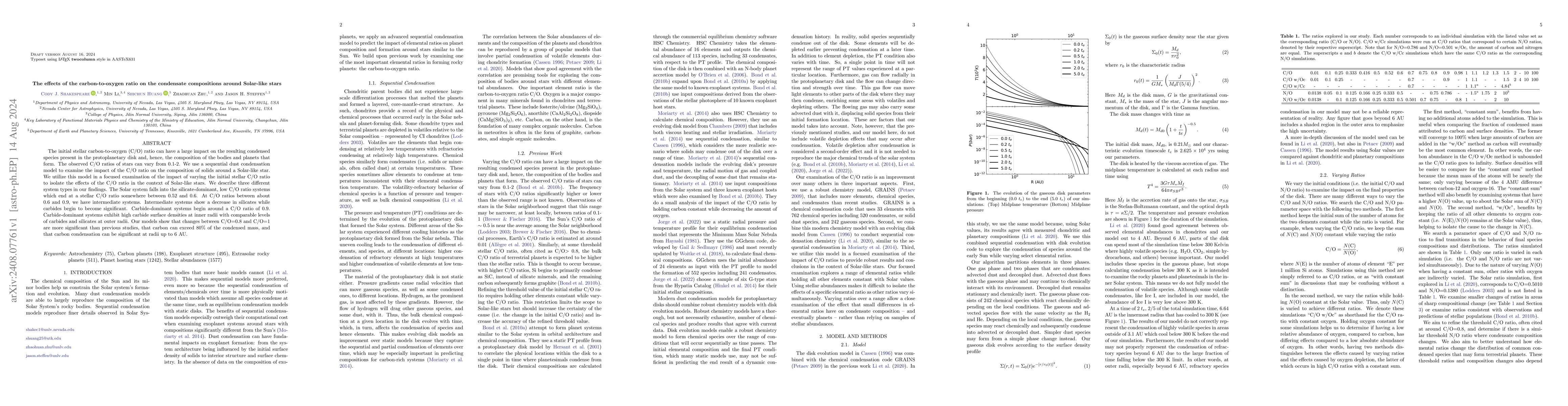 Thumbnail for The effects of the carbon-to-oxygen ratio on the condensate compositions
  around Solar-like stars