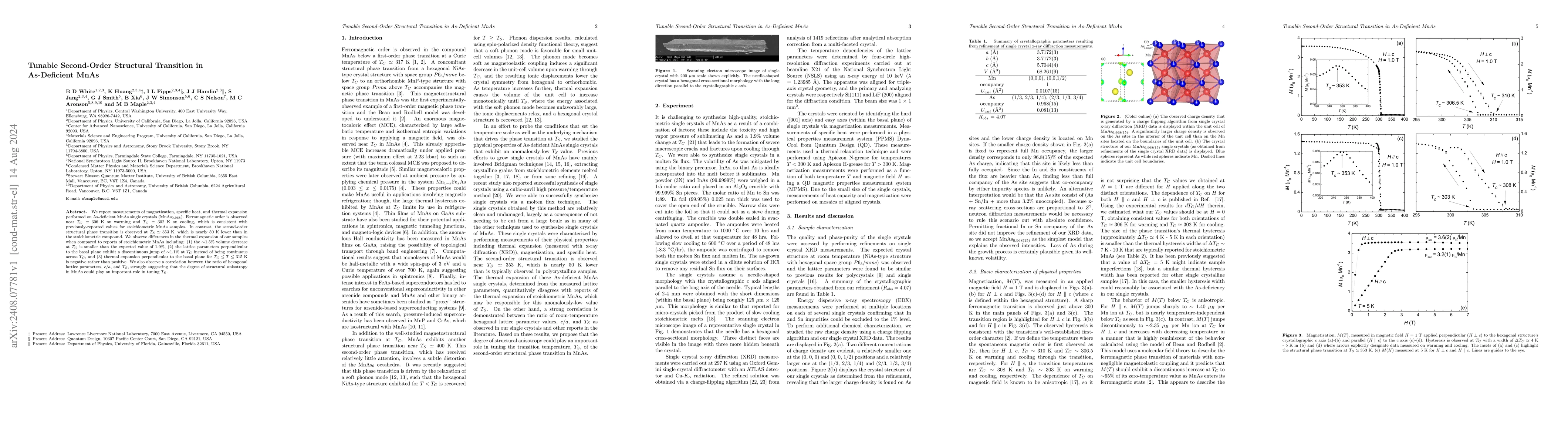 Thumbnail for Tunable Second-Order Structural Transition in As-Deficient MnAs
