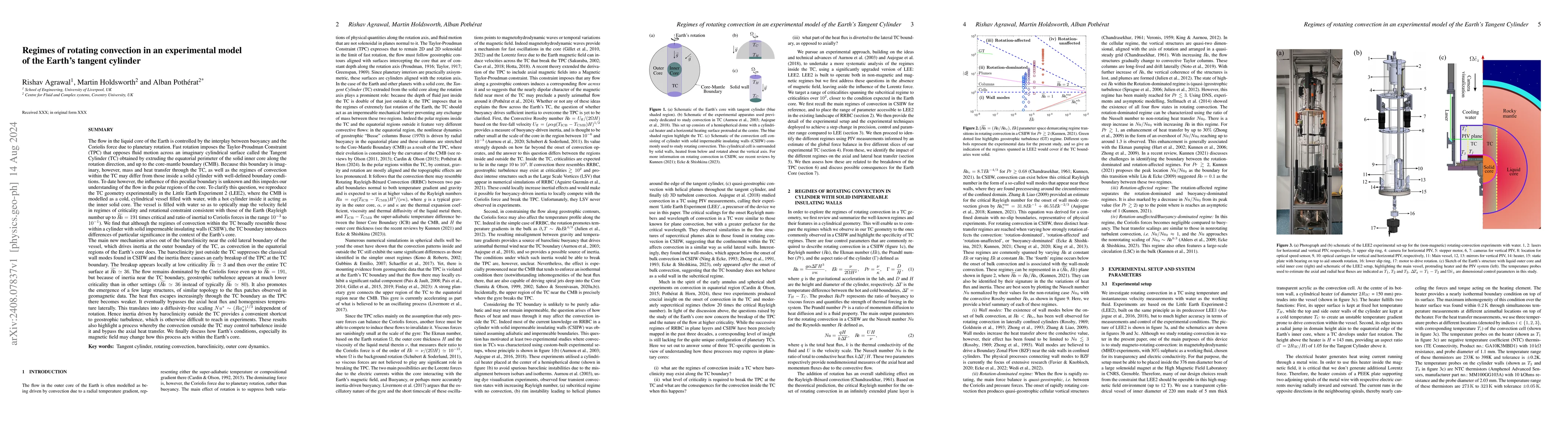 Thumbnail for Regimes of rotating convection in an experimental model of the Earth's
  tangent cylinder
