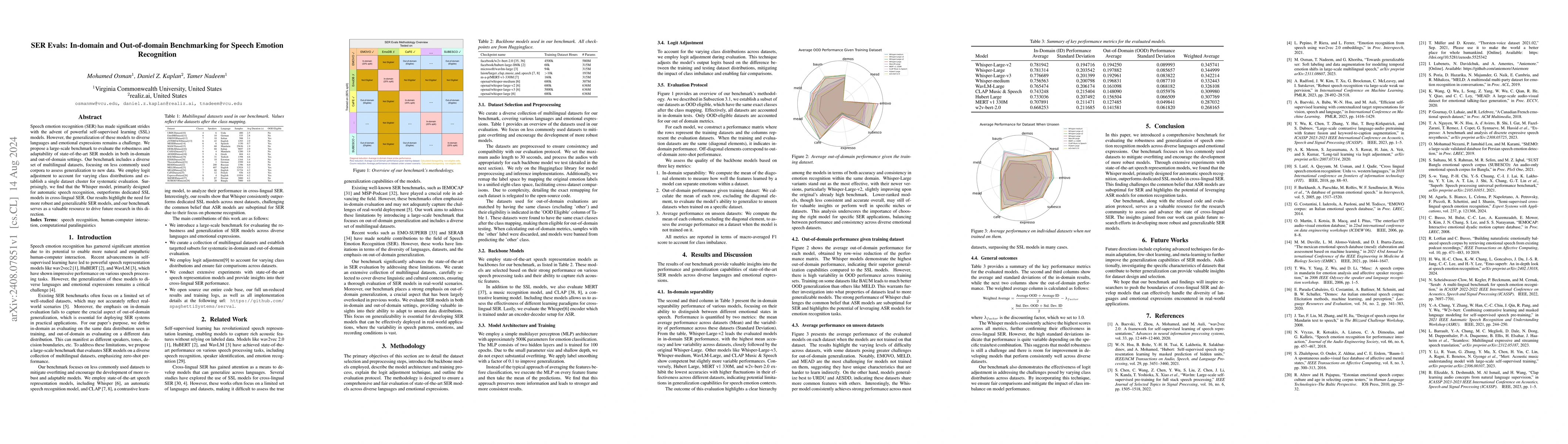 Thumbnail for SER Evals: In-domain and Out-of-domain Benchmarking for Speech Emotion
  Recognition