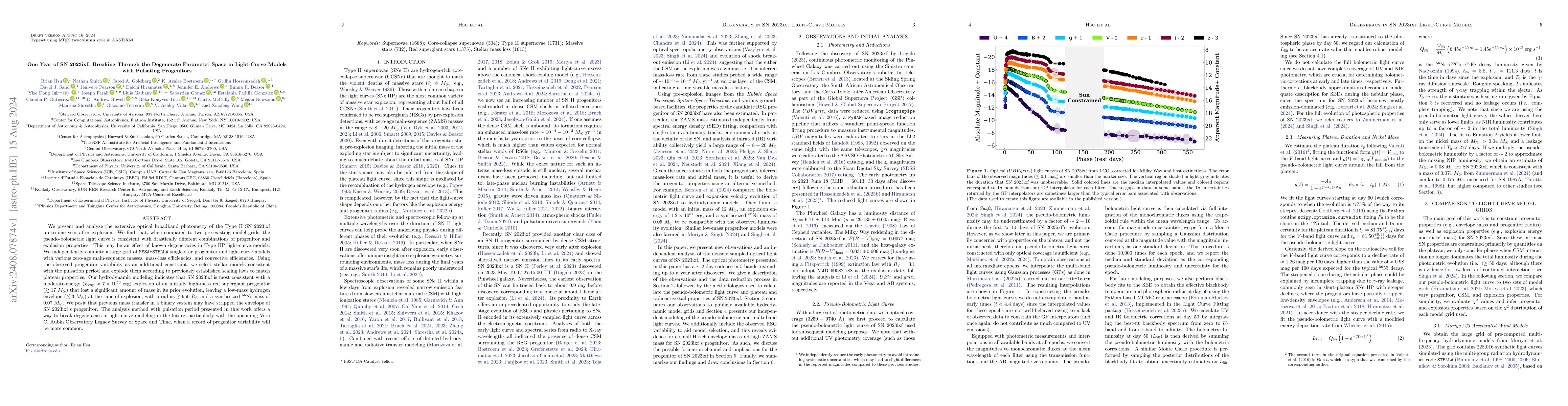 Thumbnail for One Year of SN 2023ixf: Breaking Through the Degenerate Parameter Space
  in Light-Curve Models with Pulsating Progenitors