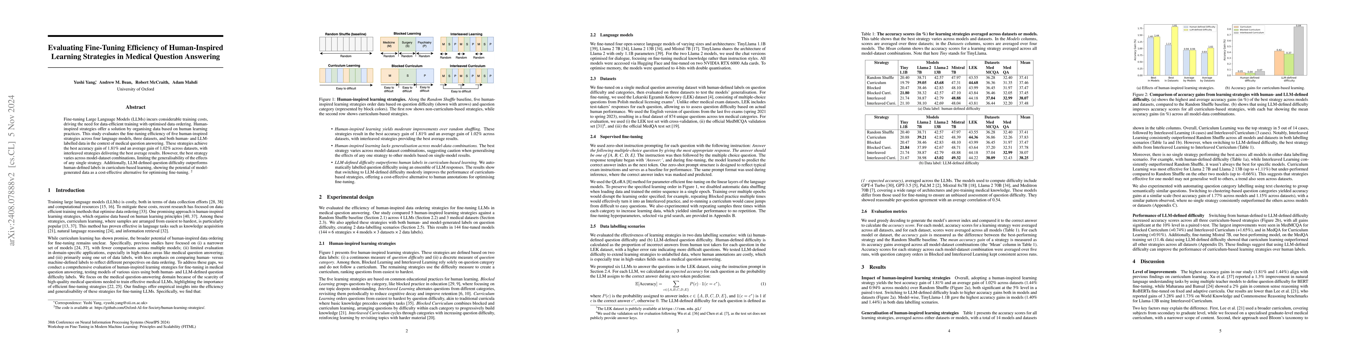 Thumbnail for Fine-tuning Large Language Models with Human-inspired Learning
  Strategies in Medical Question Answering