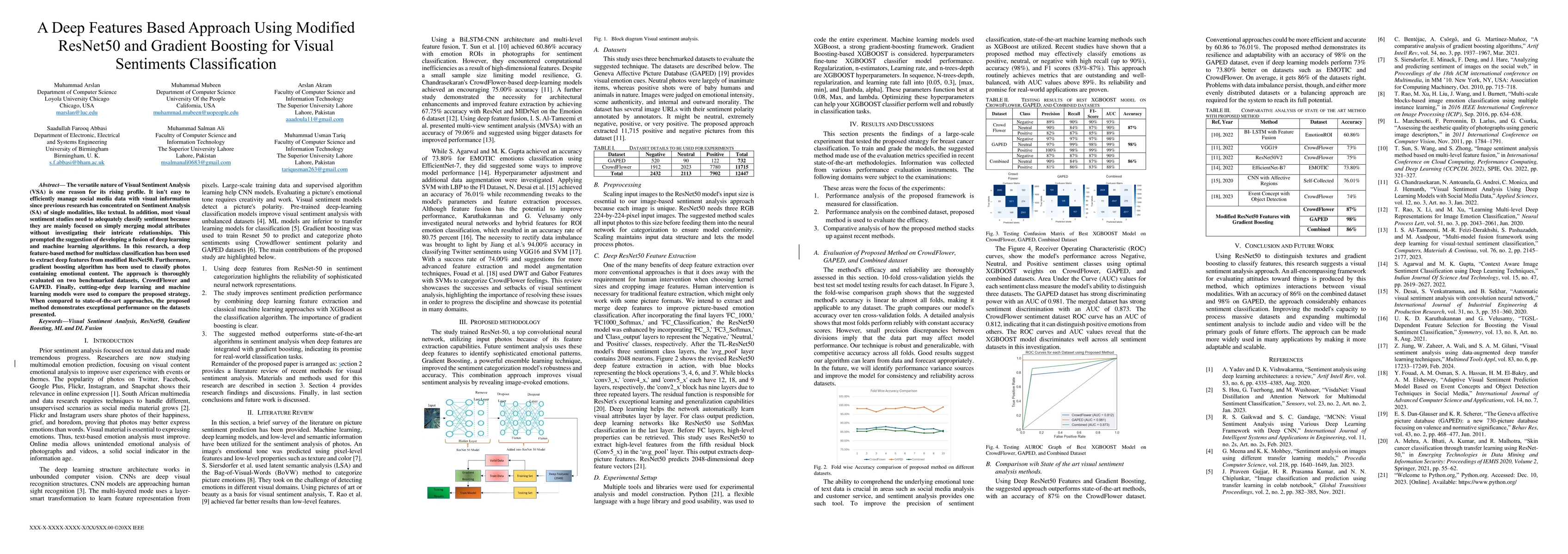 Thumbnail for A Deep Features-Based Approach Using Modified ResNet50 and Gradient
  Boosting for Visual Sentiments Classification
