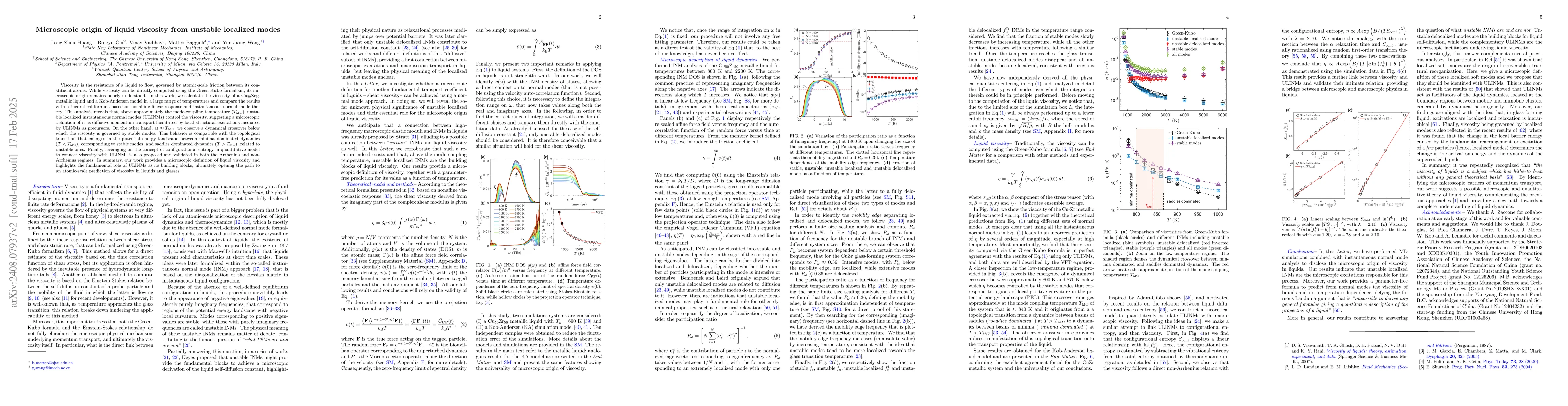 Thumbnail for Microscopic origin of liquid viscosity from unstable localized modes