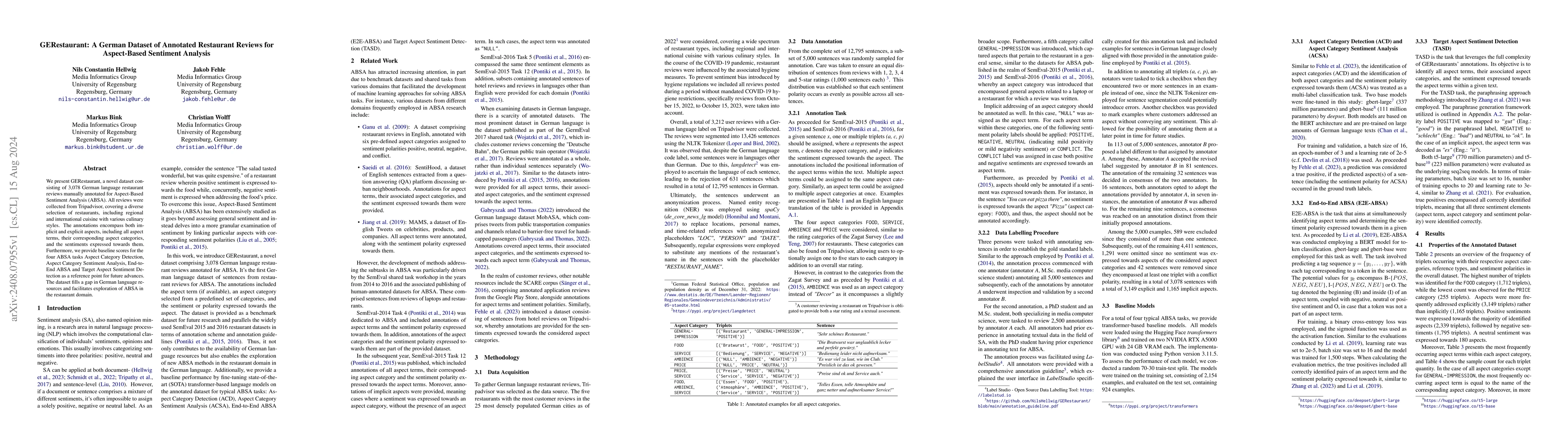 Thumbnail for GERestaurant: A German Dataset of Annotated Restaurant Reviews for
  Aspect-Based Sentiment Analysis