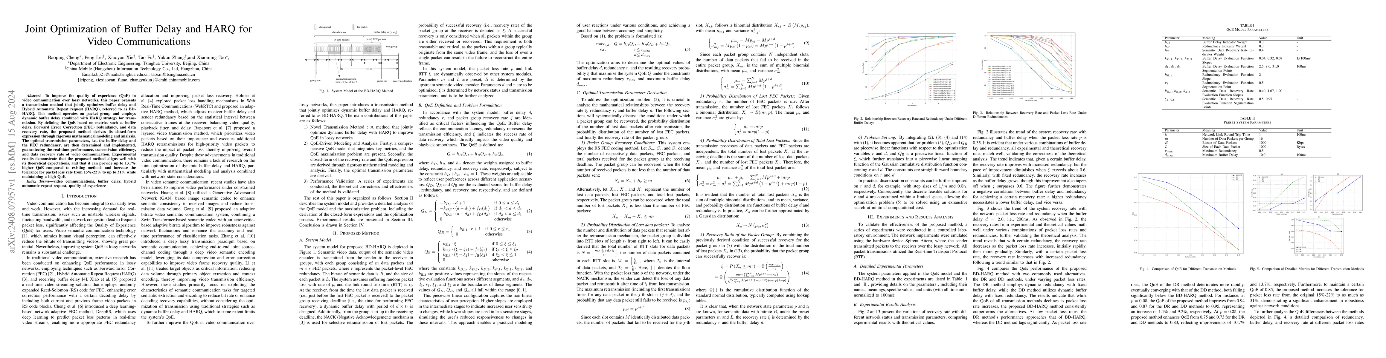 Thumbnail for Joint Optimization of Buffer Delay and HARQ for Video Communications