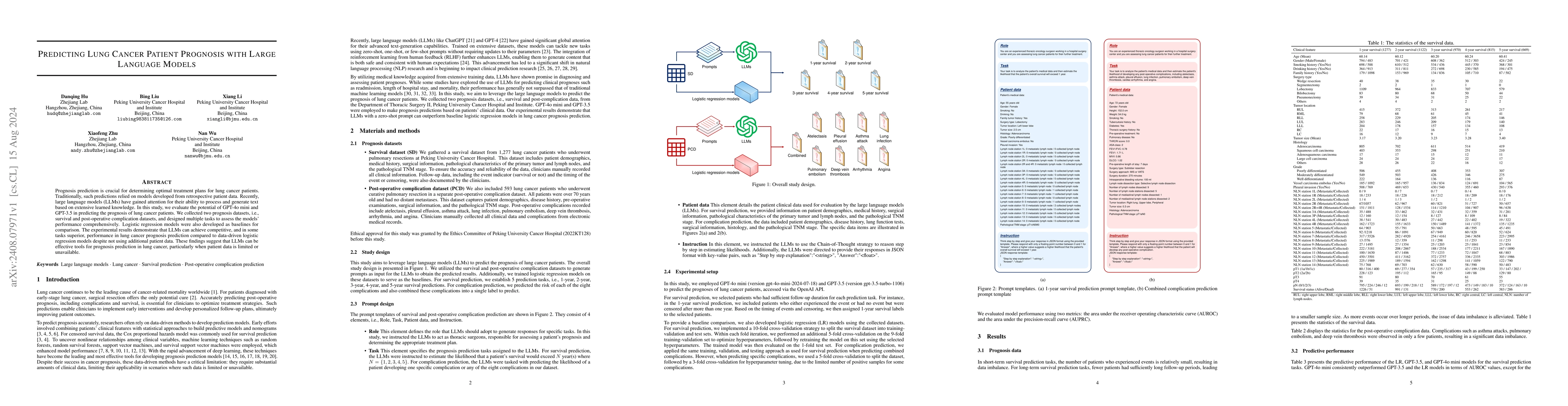 Thumbnail for Predicting Lung Cancer Patient Prognosis with Large Language Models