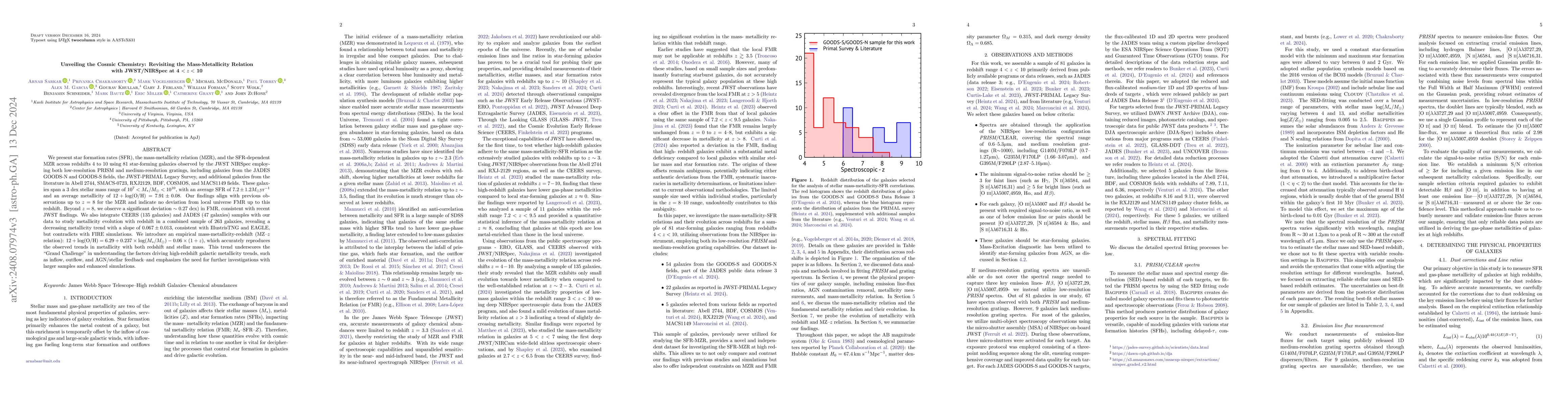 Thumbnail for Unveiling the Cosmic Chemistry: Revisiting the Mass-Metallicity Relation
  with JWST/NIRSpec at 4 < z < 10