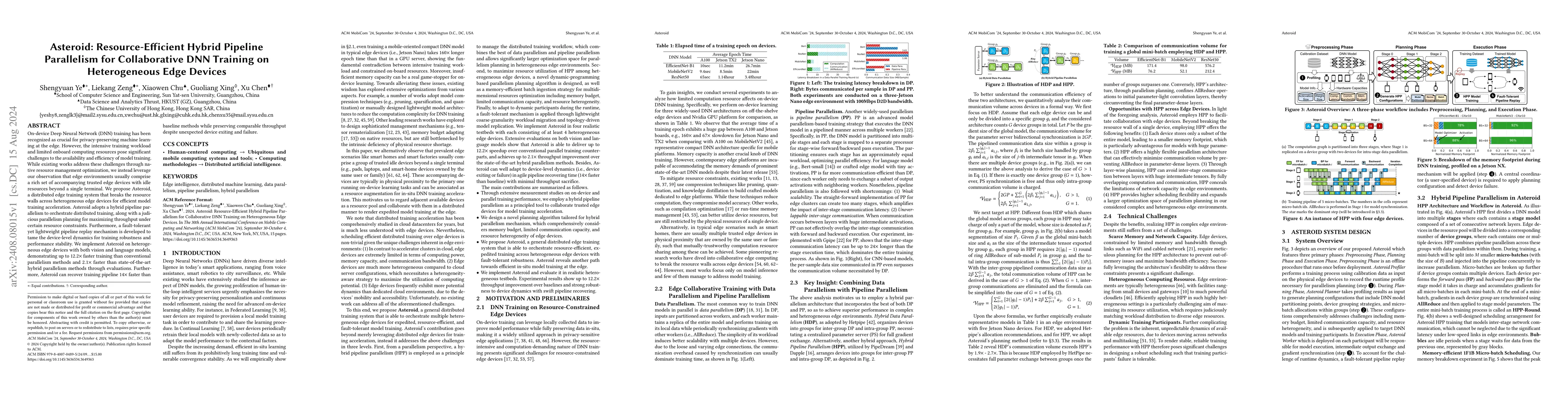 Thumbnail for Asteroid: Resource-Efficient Hybrid Pipeline Parallelism for
  Collaborative DNN Training on Heterogeneous Edge Devices