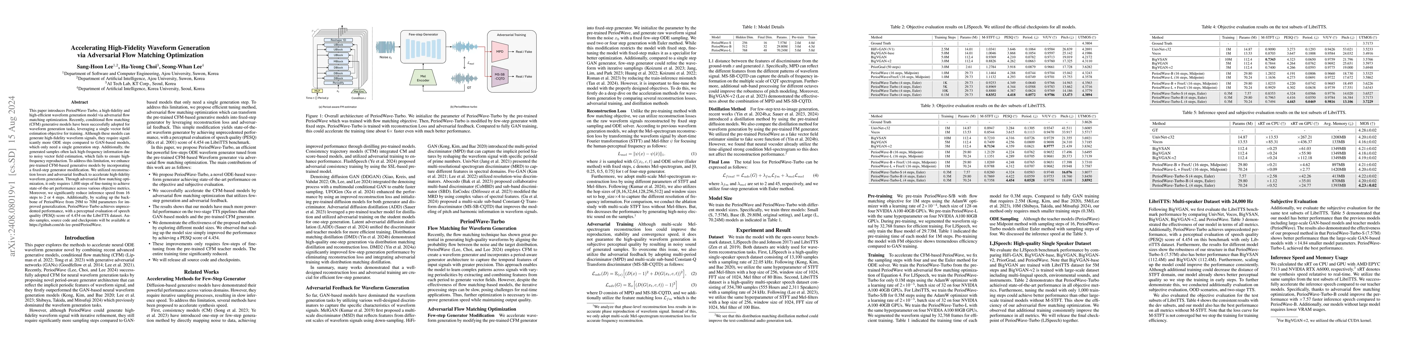 Thumbnail for Accelerating High-Fidelity Waveform Generation via Adversarial Flow
  Matching Optimization