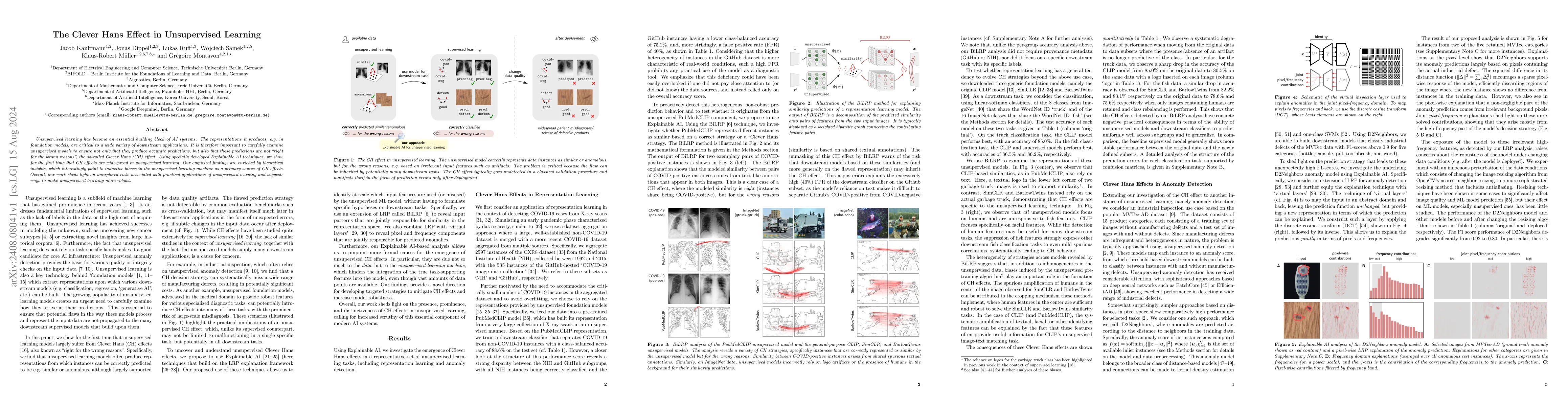 Thumbnail for The Clever Hans Effect in Unsupervised Learning