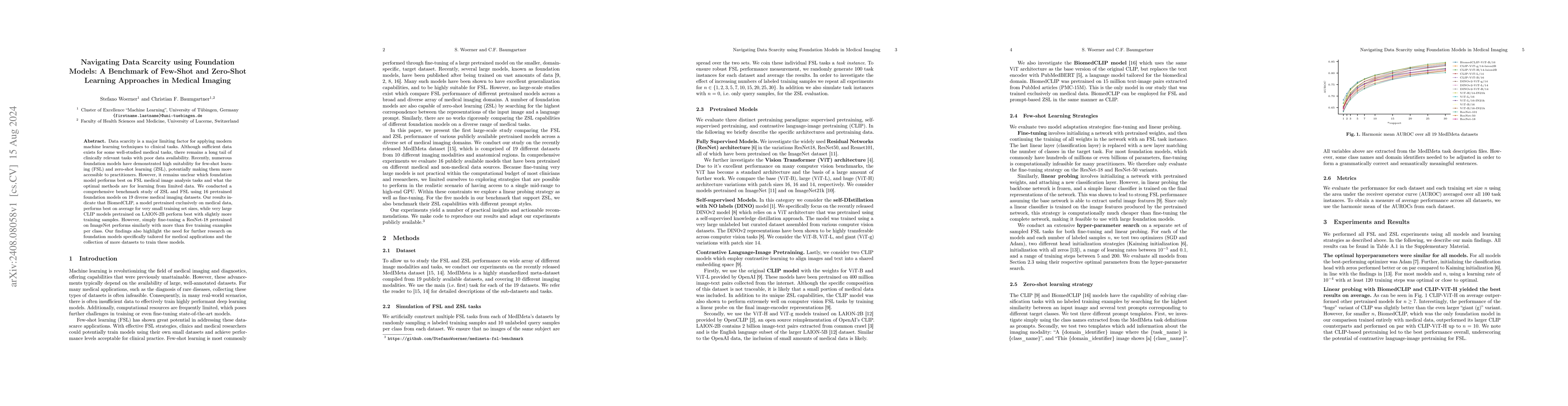 Thumbnail for Navigating Data Scarcity using Foundation Models: A Benchmark of
  Few-Shot and Zero-Shot Learning Approaches in Medical Imaging