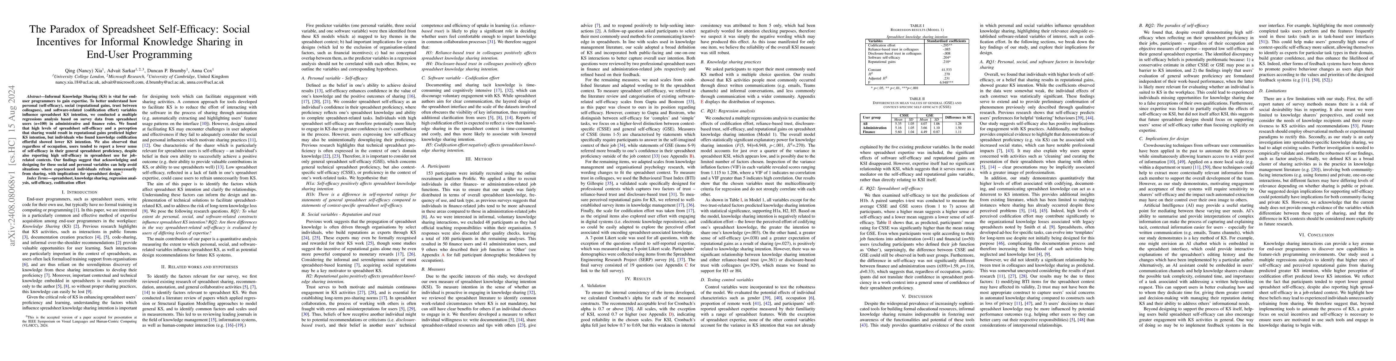 Thumbnail for The Paradox of Spreadsheet Self-Efficacy: Social Incentives for Informal
  Knowledge Sharing in End-User Programming