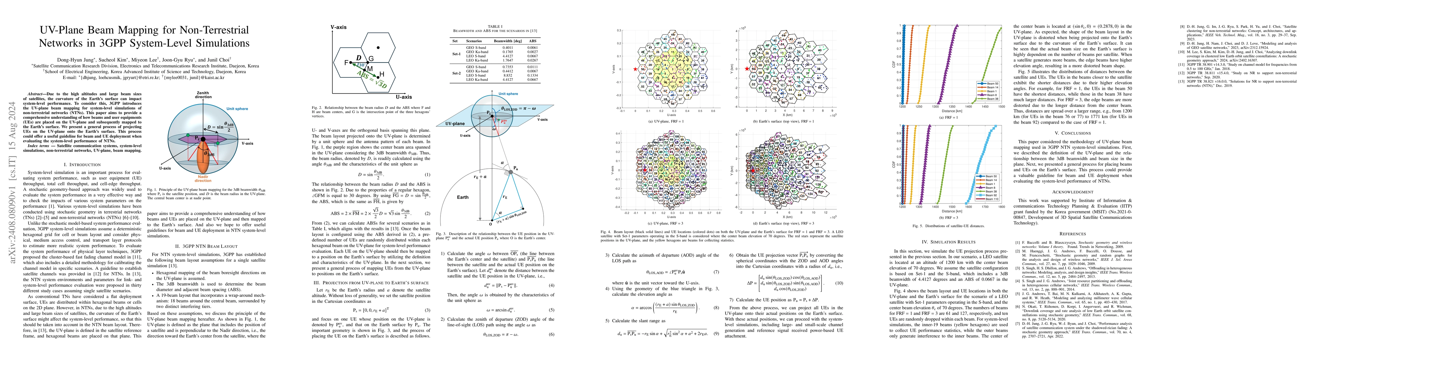 Thumbnail for UV-Plane Beam Mapping for Non-Terrestrial Networks in 3GPP System-Level
  Simulations