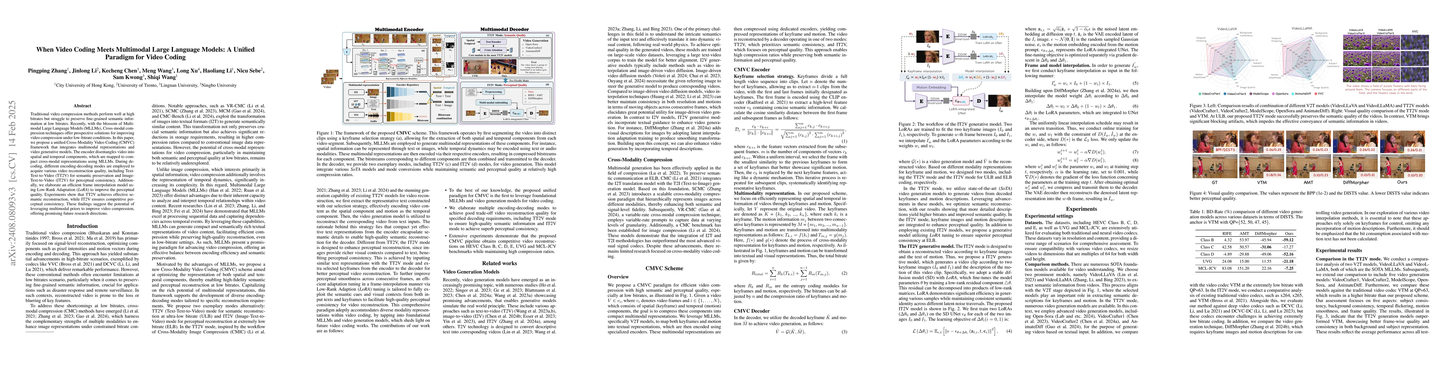Thumbnail for When Video Coding Meets Multimodal Large Language Models: A Unified
  Paradigm for Video Coding