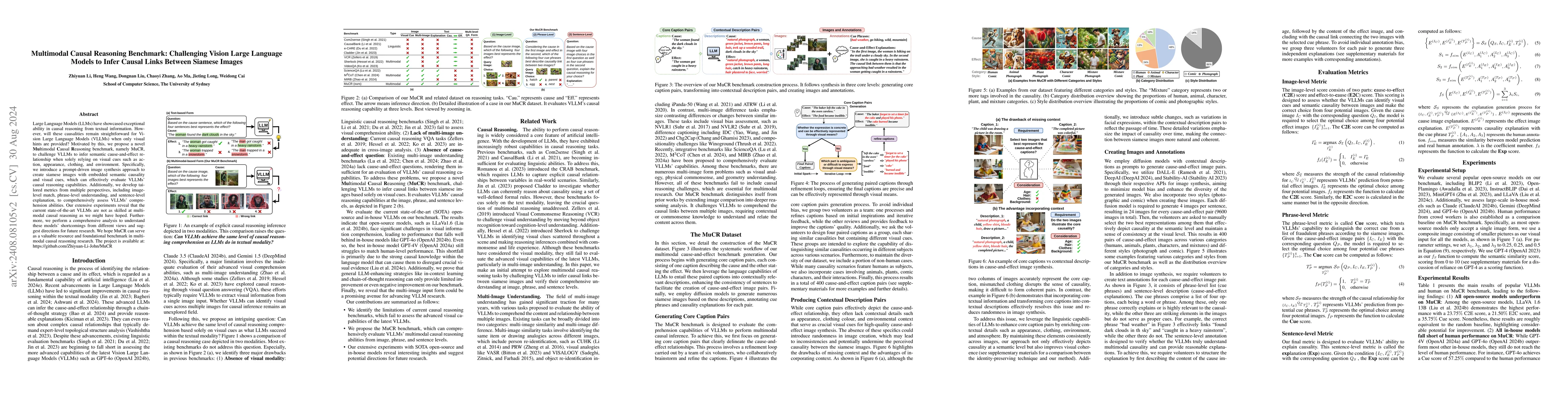Thumbnail for Multimodal Causal Reasoning Benchmark: Challenging Vision Large Language
  Models to Infer Causal Links Between Siamese Images