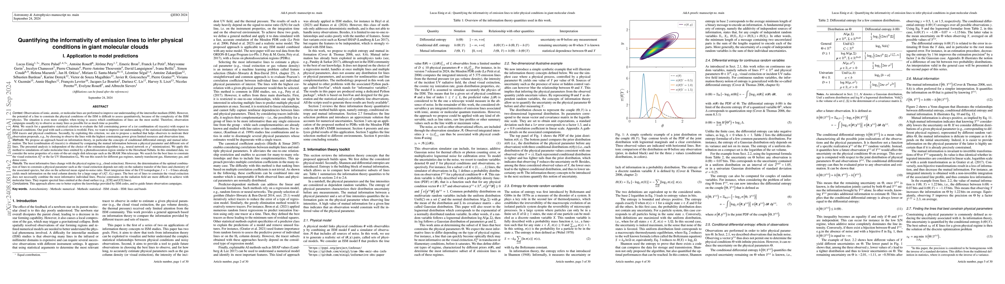 Thumbnail for Quantifying the informativity of emission lines to infer physical
  conditions in giant molecular clouds. I. Application to model predictions