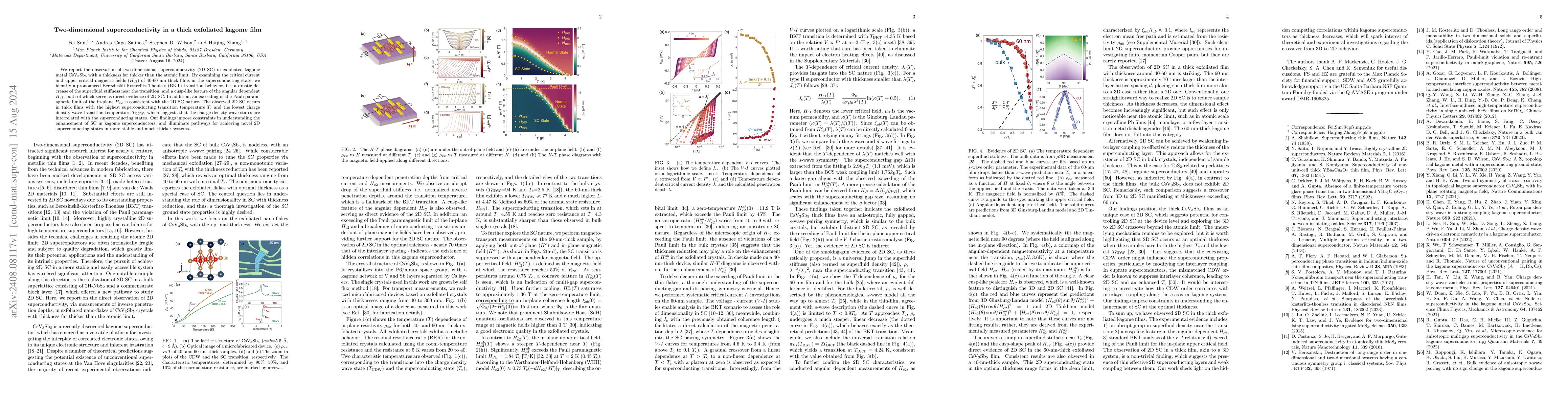Thumbnail for Two-dimensional superconductivity in a thick exfoliated kagome film