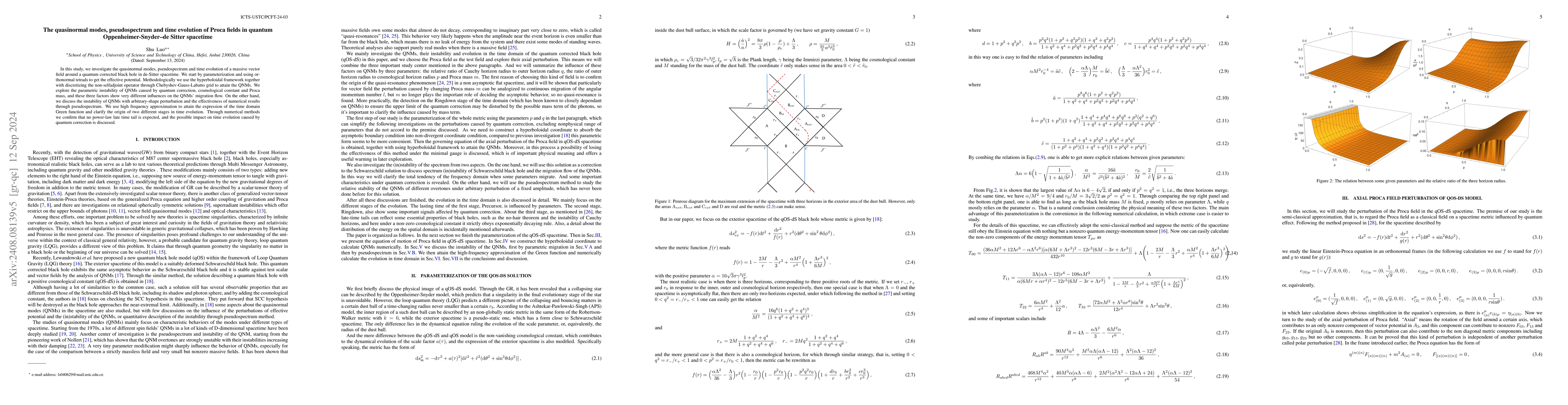 Thumbnail for The quasinormal modes, pseudospectrum and time evolution of Proca fields
  in quantum Oppenheimer-Snyder-de Sitter spacetime