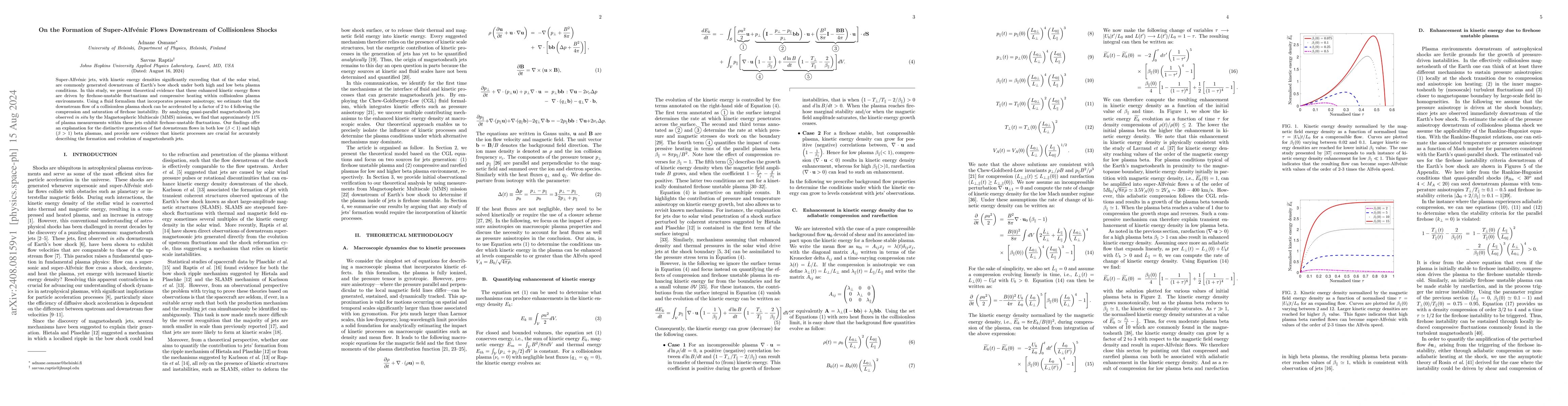 Thumbnail for On the Formation of Super-Alfvénic Flows Downstream of Collisionless
  Shocks