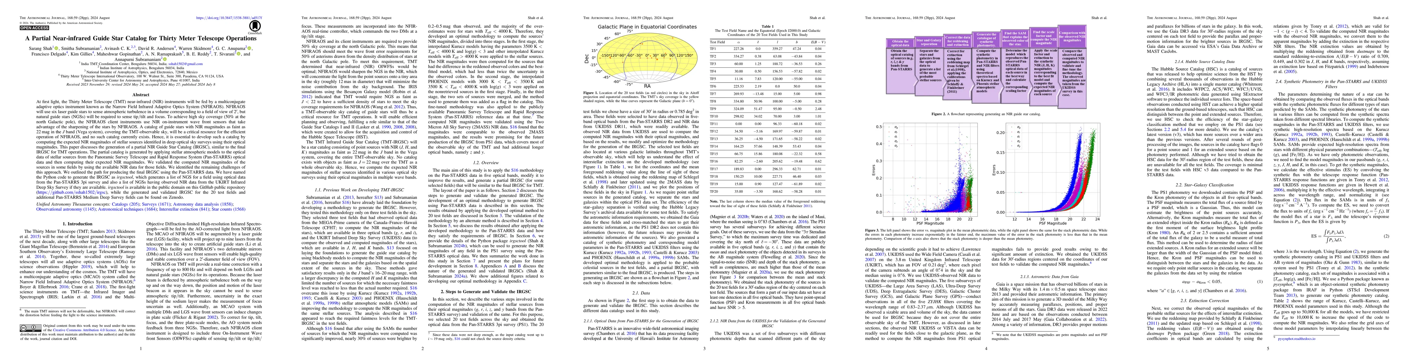 Thumbnail for A Partial Near-infrared Guide Star Catalog for Thirty Meter Telescope
  Operations