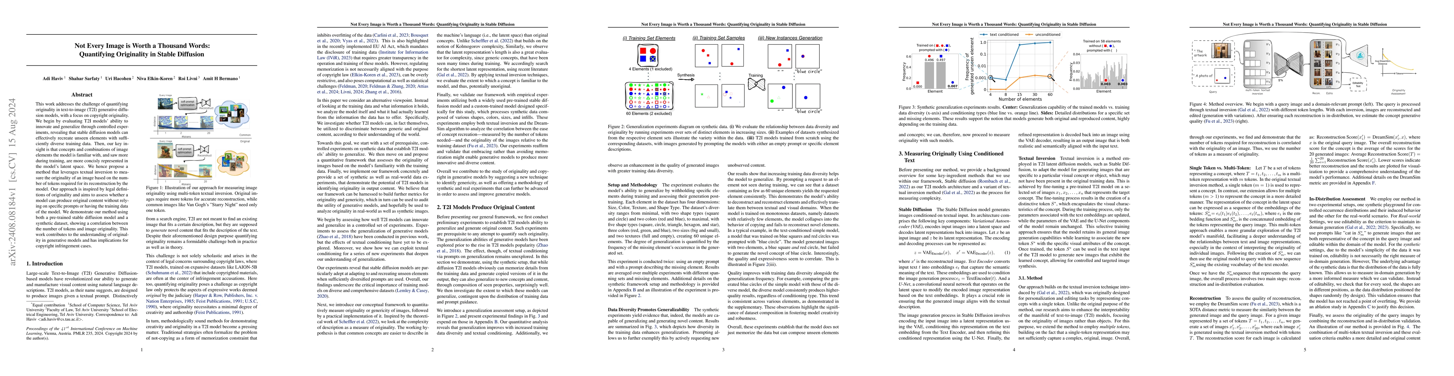 Thumbnail for Not Every Image is Worth a Thousand Words: Quantifying Originality in
  Stable Diffusion