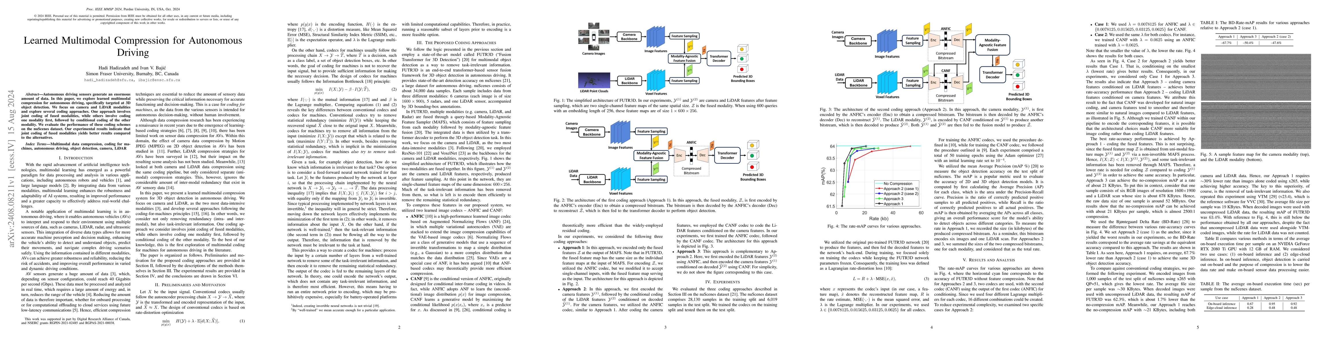 Thumbnail for Learned Multimodal Compression for Autonomous Driving