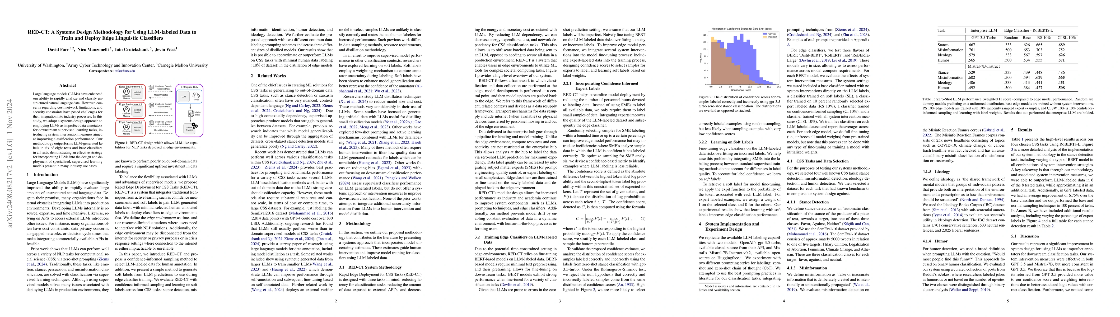 Thumbnail for RED-CT: A Systems Design Methodology for Using LLM-labeled Data to Train
  and Deploy Edge Classifiers for Computational Social Science