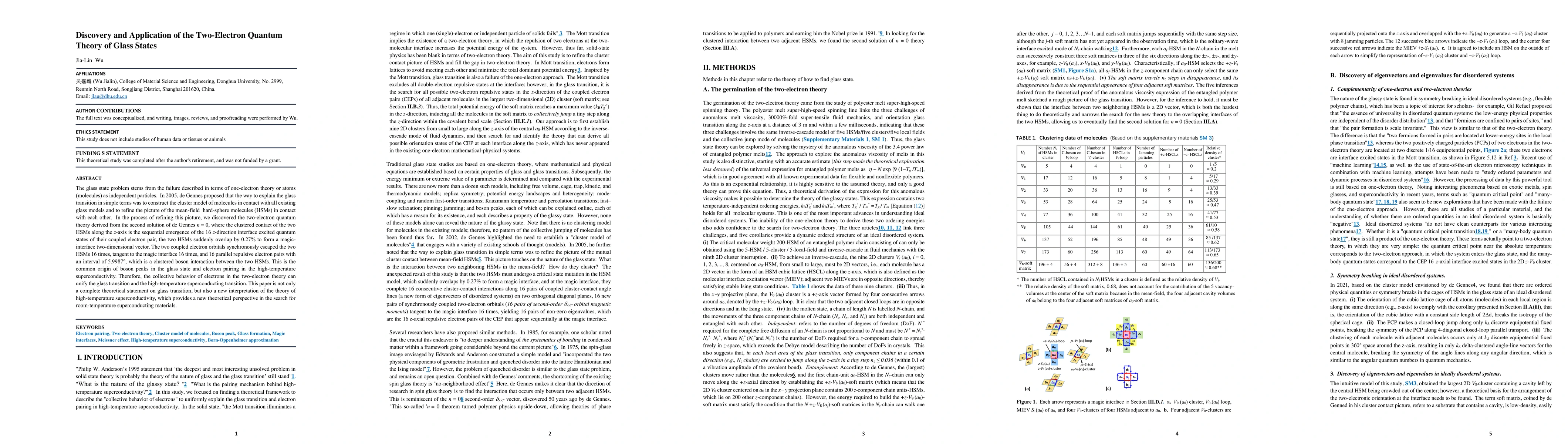 Thumbnail for Discovery and Application of the Two-Electron Quantum Theory of Glass
  States