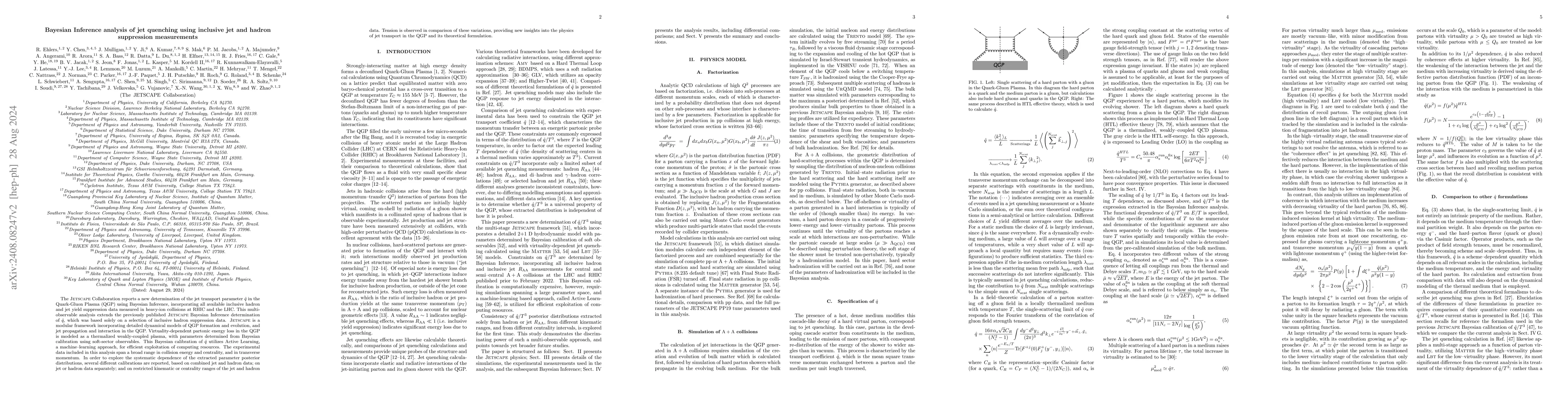 Thumbnail for Bayesian Inference analysis of jet quenching using inclusive jet and
  hadron suppression measurements